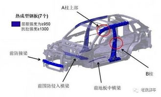 汽车硬塑料强度多少
