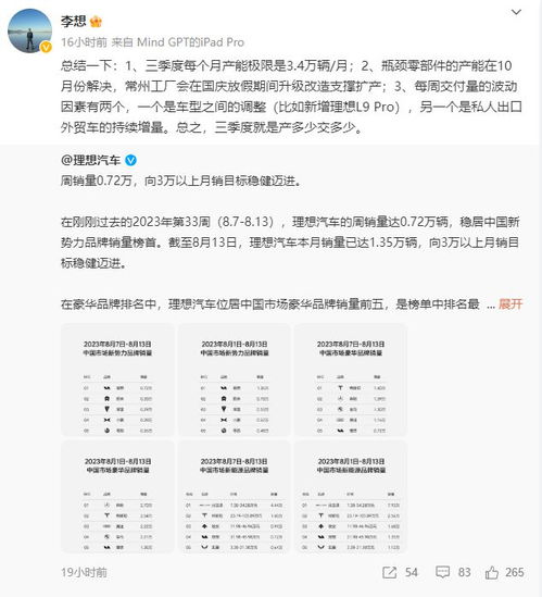 理想汽车每月花费多少