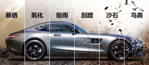 汽车车衣多少厚度