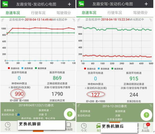 神奇汽车排名多少位数 神奇汽车排名多少位数