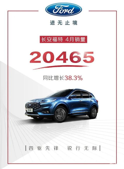 2020长安汽车分红多少