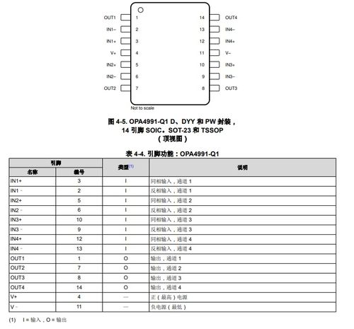 汽车功耗多少算高 汽车功耗多少算高