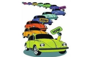 汽车年底上牌亏多少