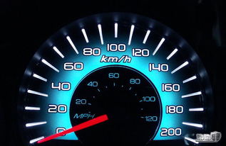 汽车螺纹转速打多少 汽车螺纹转速打多少