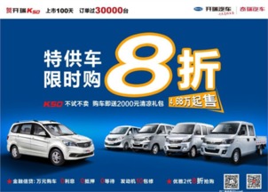 汽车8折优惠多少 汽车8折优惠多少