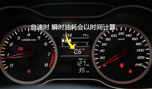 低速汽车油耗多少正常