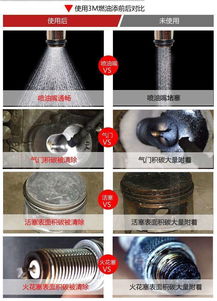 汽车喷油嘴多少毫升 汽车喷油嘴多少毫升