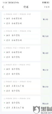 租汽车指标押金多少