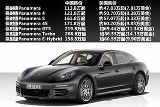 汽车豪车价位多少