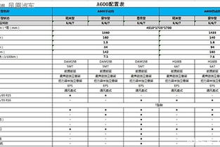 宁波汽车监测价格多少