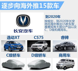 长安出口汽车有多少