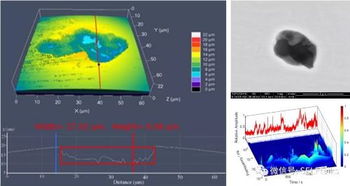 汽车每年基础花费多少