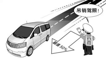 驾驶汽车不能超速多少