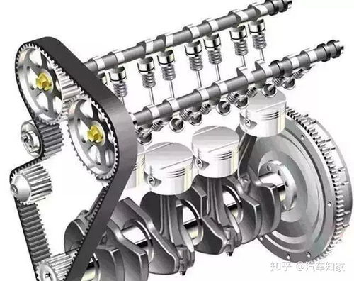 汽车正时皮带多少费用