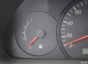 汽车油耗表是多少