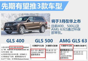 星驰汽车 油耗多少升