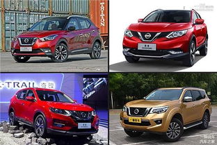 旬阳日产汽车油耗多少