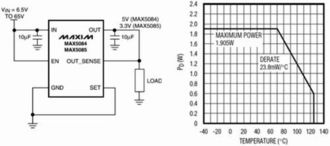 汽车静态电流消耗多少