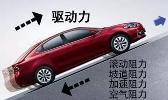 汽车紫色吸热系数多少