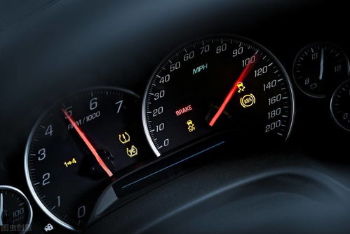 汽车转速踩多少转