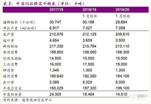 汽车每年消耗钢铁多少