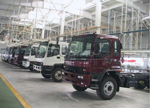 老挝汽车税是多少