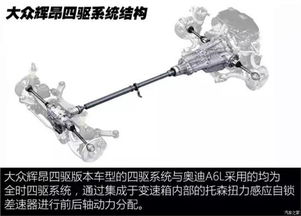 汽车扭力是多少公斤 汽车扭力是多少公斤