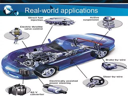 汽车驱动can多少伏