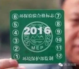 汽车环保hc多少合格