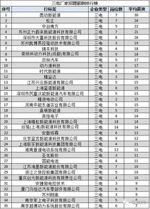 曲靖汽车总站工资多少