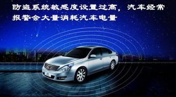 汽车跑电0.40是多少