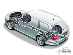 普通私家汽车宽多少