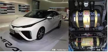 液氢汽车续航多少公里