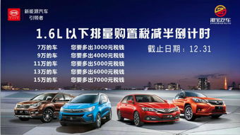 汽车购车税降了多少