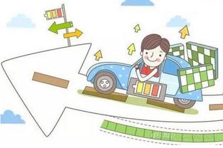 合肥上班汽车补贴多少