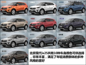 悬浮汽车价值多少 悬浮汽车价值多少