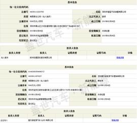 隔离汽车备案多少天