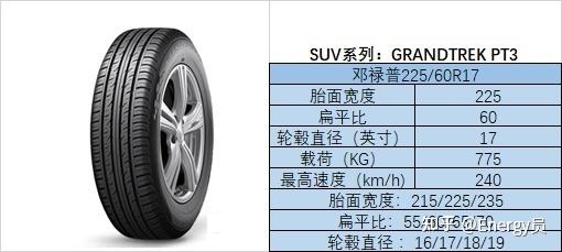 汽车静音多少算好 汽车静音多少算好