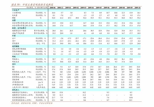 2021汽车税率是多少