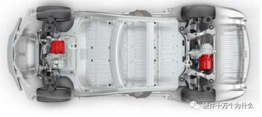 汽车特斯拉电池多少kw 汽车特斯拉电池多少kw