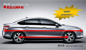 汽车油漆黄金比例多少