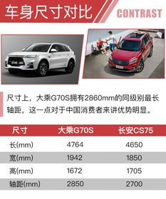 大乘汽车卖了多少辆