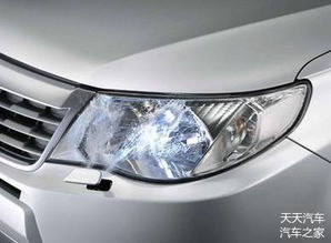 汽车大灯亮度调多少 汽车大灯亮度调多少