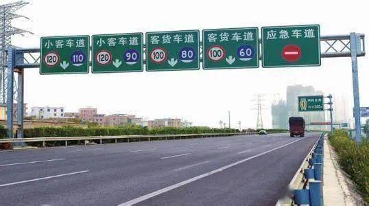 商洛汽车坡道限速多少