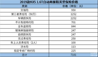 汽车保养检测费用多少