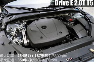 汽车功率73.6是多少