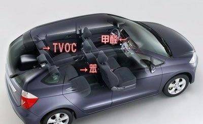 汽车每秒速度多少米