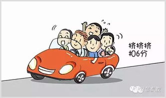 汽车超员处罚罚款多少