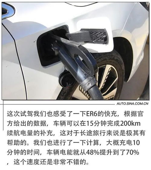 汽车的动力多少合适