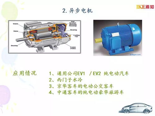 汽车驱动电机多少线圈